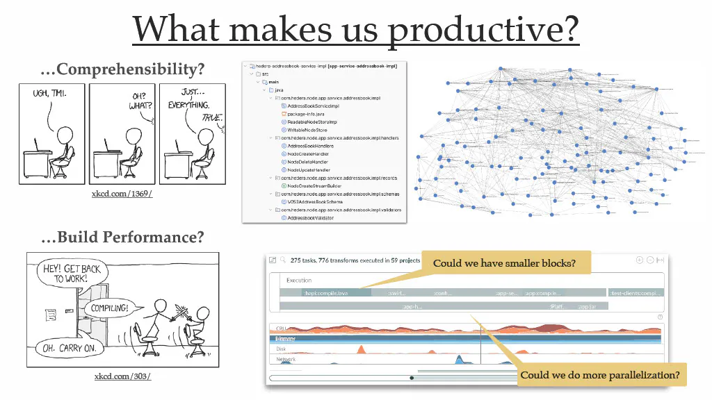 Boosting Developer Productivity Through Better Modularity — slide 8