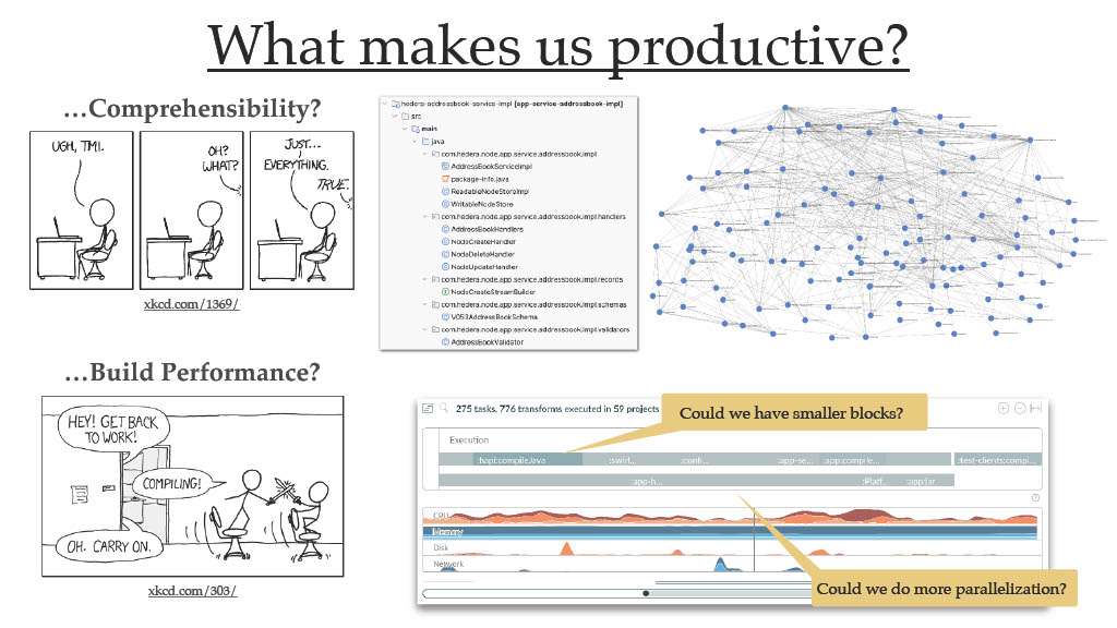 Boosting Developer Productivity Through Better Modularity — slide 8