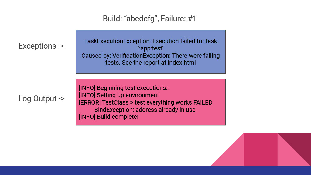 Improving and Automating Build Failure Investigations Using Semantic Embeddings — slide 16