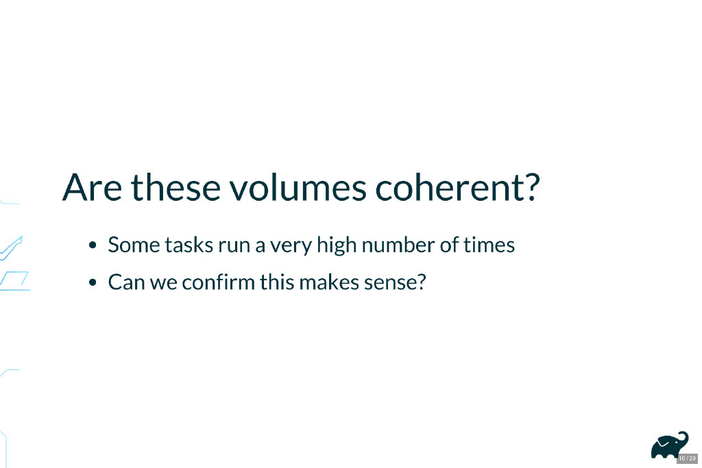 Harnessing Data for DevProd Decisions: A Case Study — slide 10