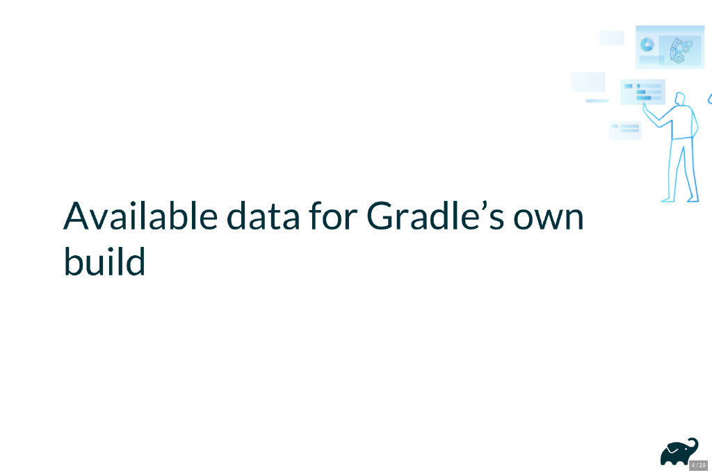 Harnessing Data for DevProd Decisions: A Case Study — slide 4