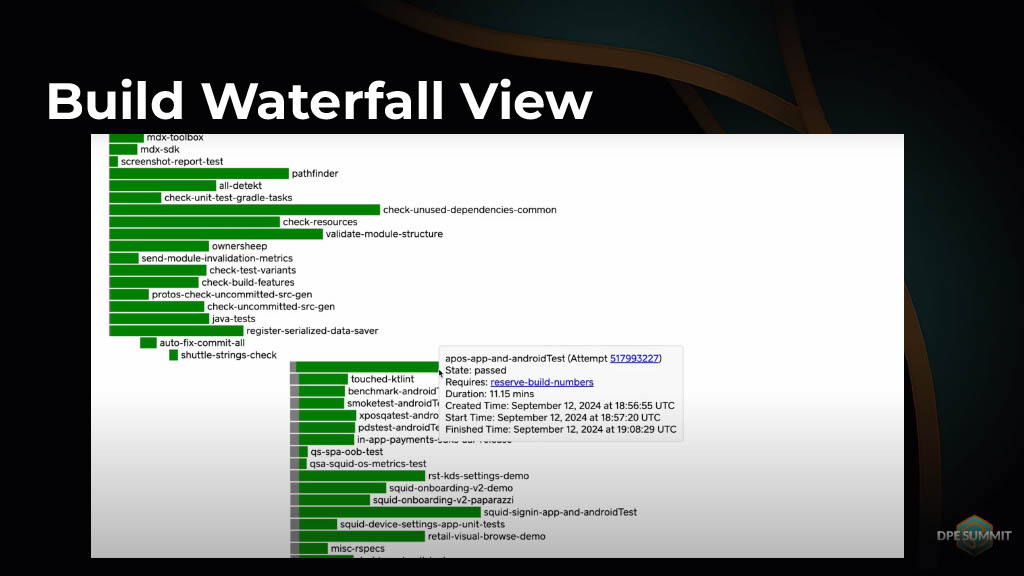 Strategies for Enhancing Performance of Large-Scale CI Builds — slide 10