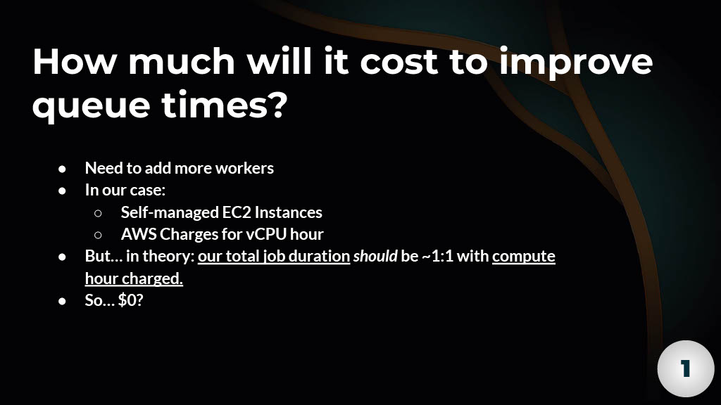 Strategies for Enhancing Performance of Large-Scale CI Builds — slide 17