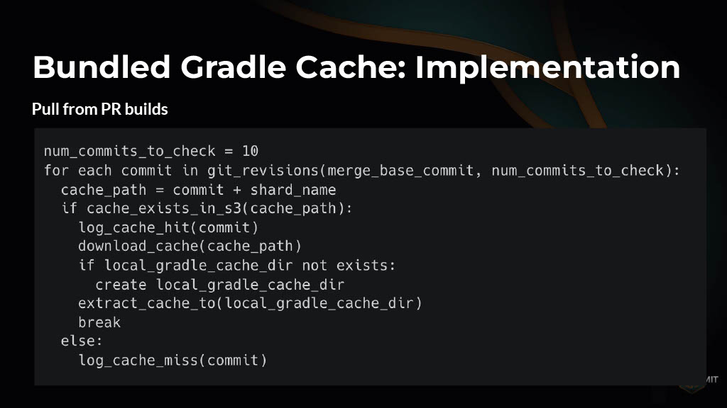 Strategies for Enhancing Performance of Large-Scale CI Builds — slide 34