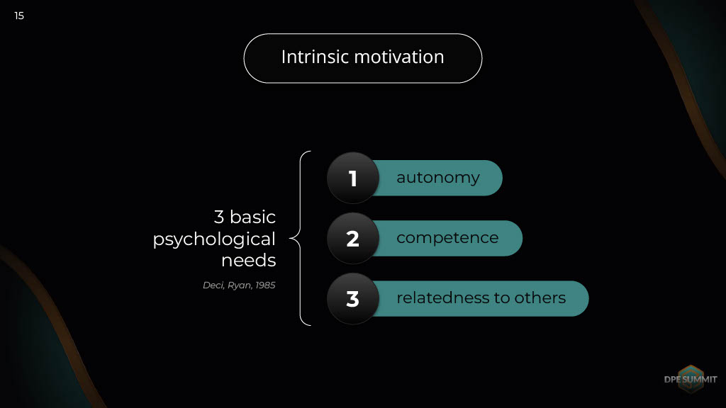 Three Words to Remember When Working with People’s Motivation and Productivity: Autonomy, Competence, Relatedness to Others — slide 15