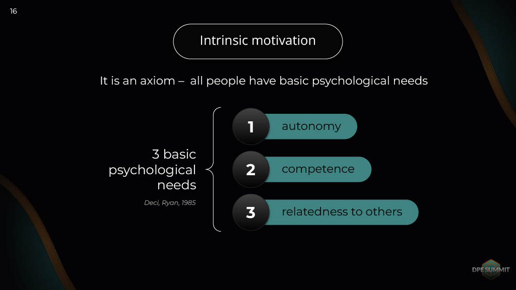 Three Words to Remember When Working with People’s Motivation and Productivity: Autonomy, Competence, Relatedness to Others — slide 16