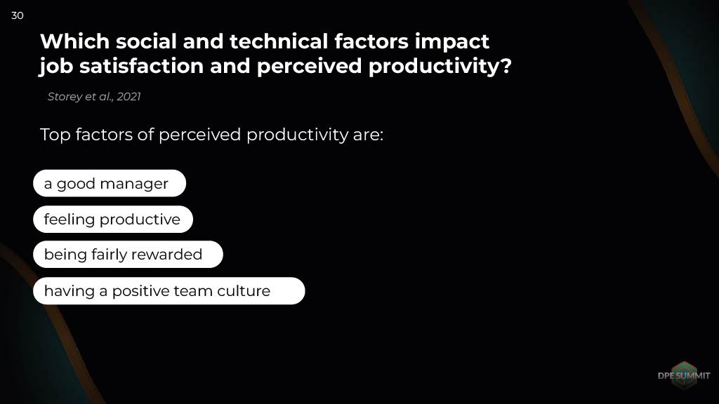 Three Words to Remember When Working with People’s Motivation and Productivity: Autonomy, Competence, Relatedness to Others — slide 30