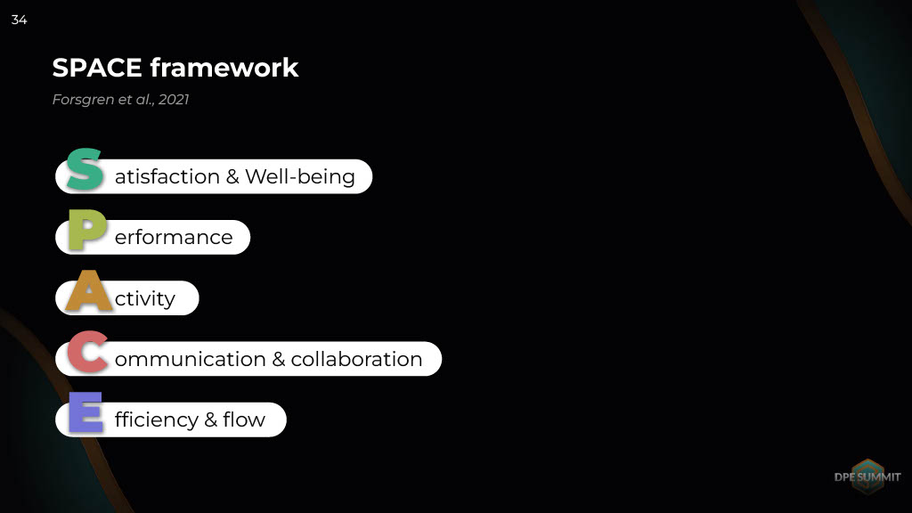 Three Words to Remember When Working with People’s Motivation and Productivity: Autonomy, Competence, Relatedness to Others — slide 34