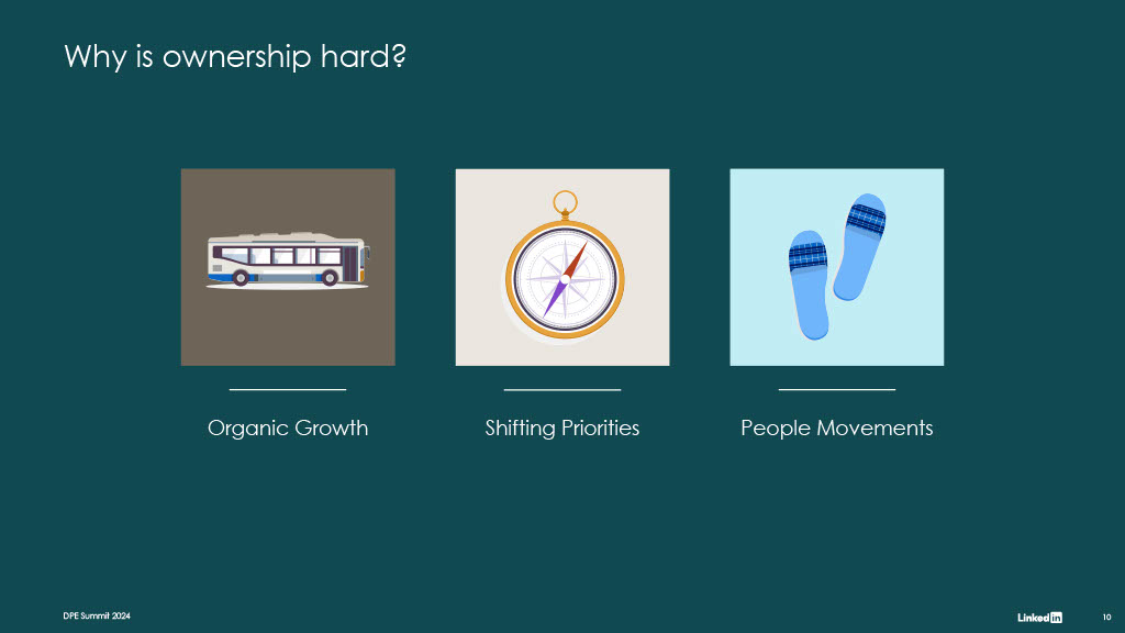 Pursuit of Universal Ownership — slide 10