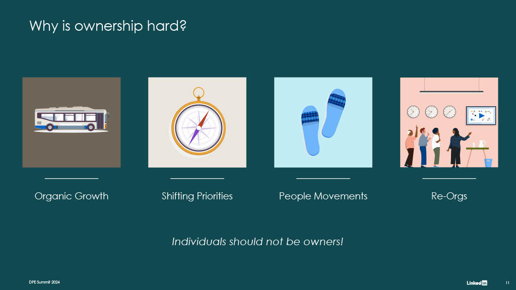 Pursuit of Universal Ownership — slide 11