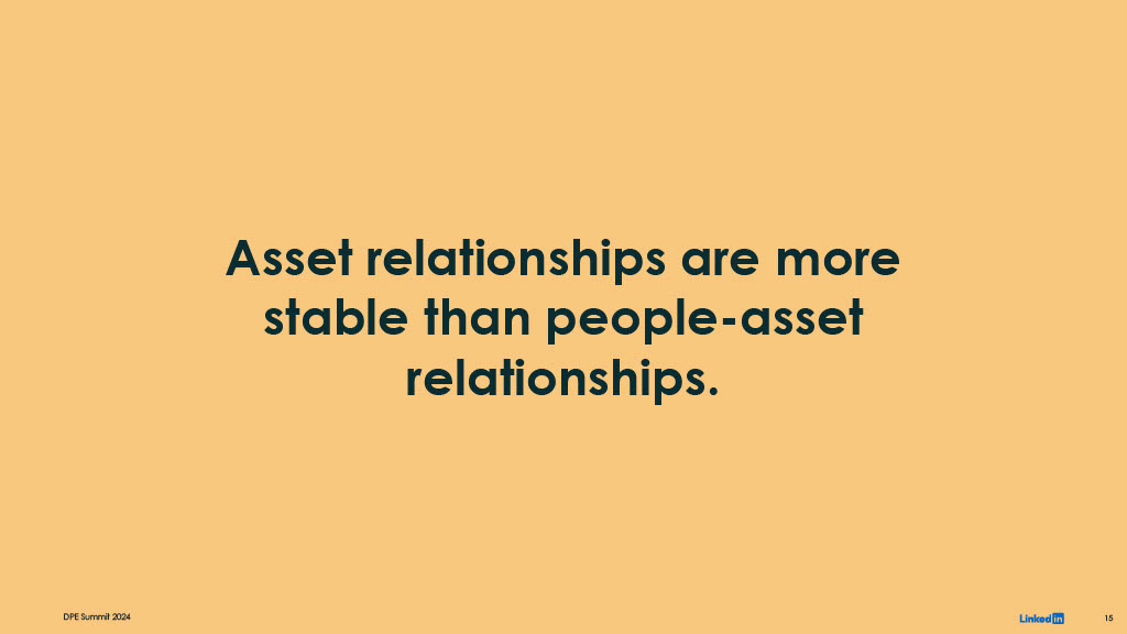 Pursuit of Universal Ownership — slide 15