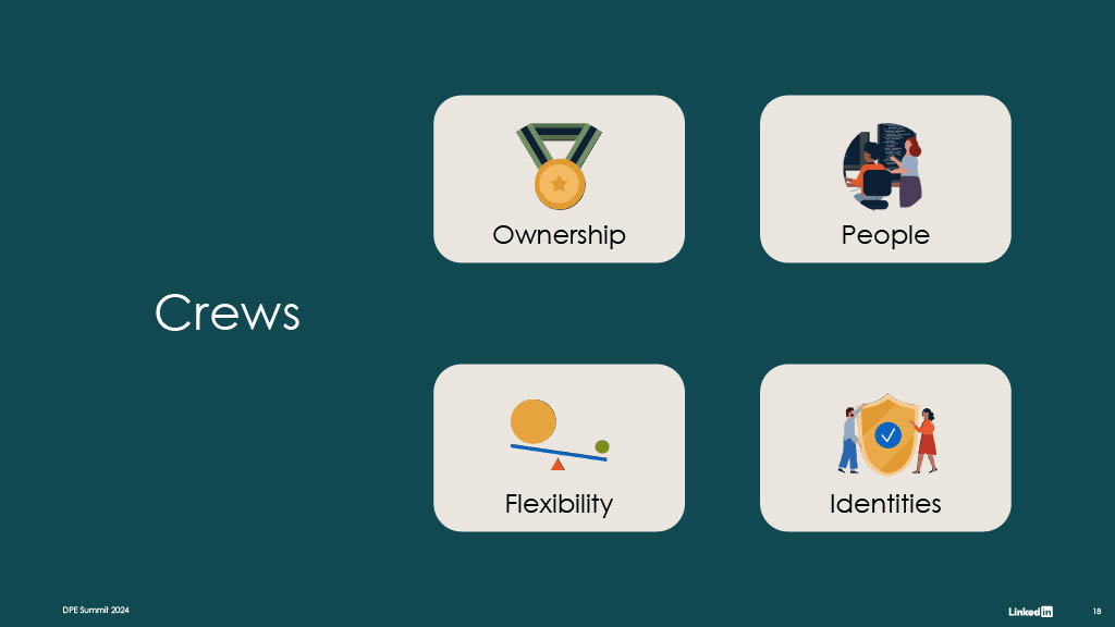Pursuit of Universal Ownership — slide 18
