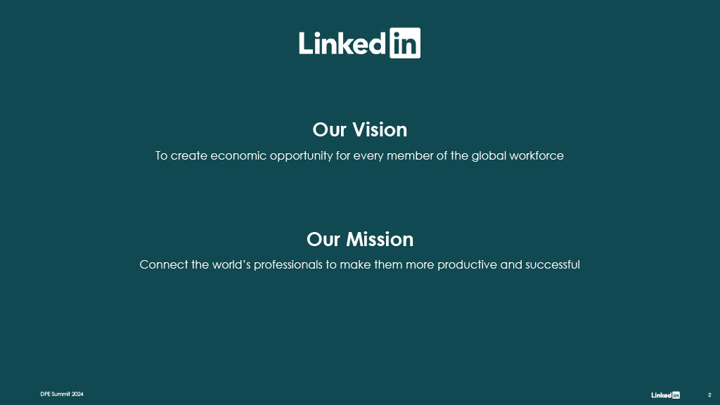 Pursuit of Universal Ownership — slide 2