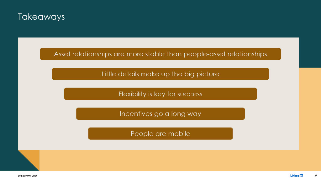Pursuit of Universal Ownership — slide 29