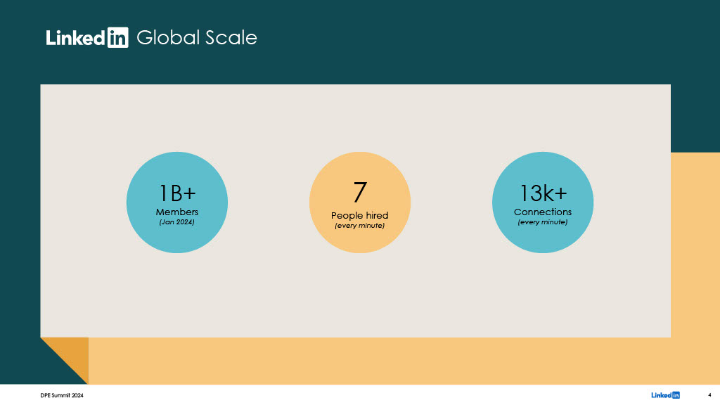 Pursuit of Universal Ownership — slide 4