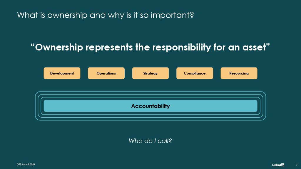 Pursuit of Universal Ownership — slide 7