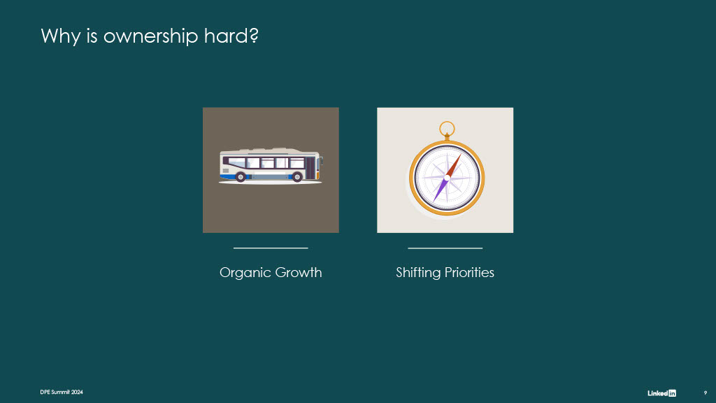 Pursuit of Universal Ownership — slide 9