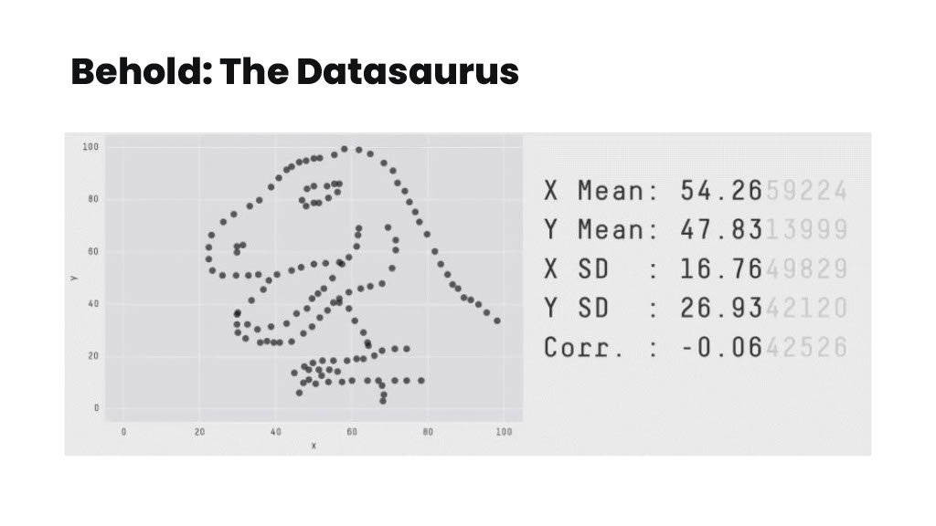 How Atlassian Delivers Actionable Productivity Insights that Empower Teams — slide 25