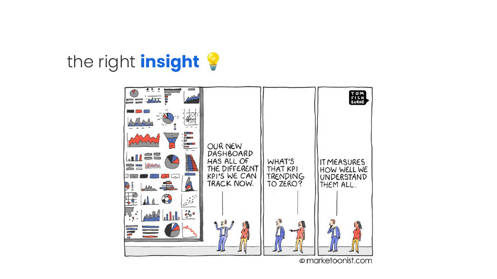 How Atlassian Delivers Actionable Productivity Insights that Empower Teams — slide 40