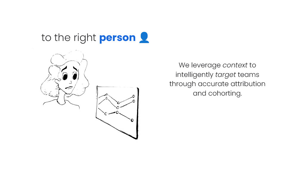 How Atlassian Delivers Actionable Productivity Insights that Empower Teams — slide 41