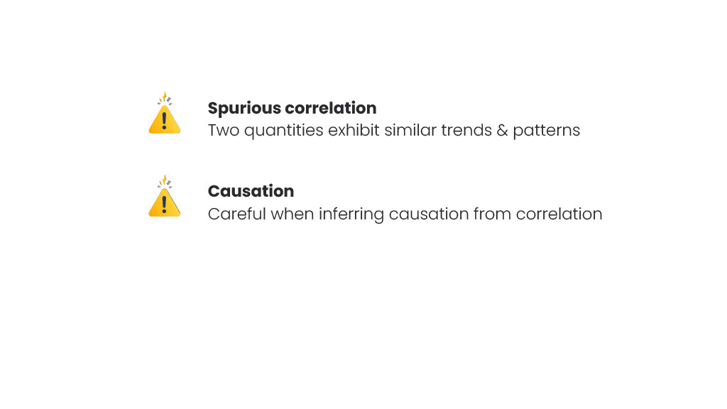 How Atlassian Delivers Actionable Productivity Insights that Empower Teams — slide 6