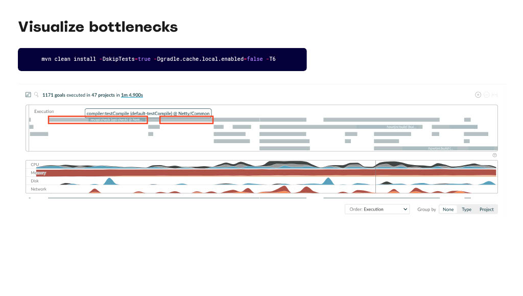 Speed Up Your Maven Build x10…Before You Move to Gradle — slide 11