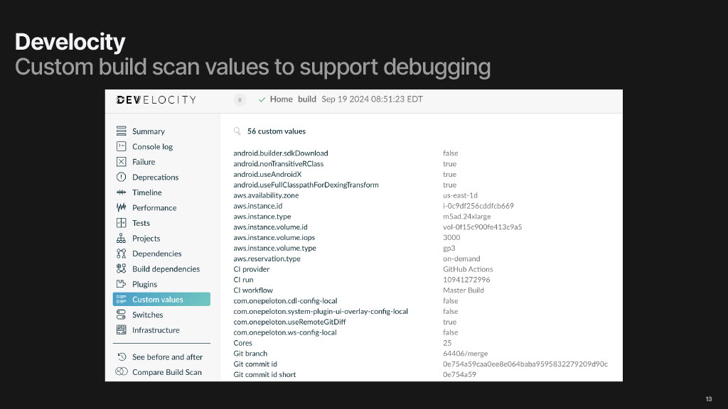 Reducing Build Times by 50%: A Story of Tools, Data, and Persistence — slide 13