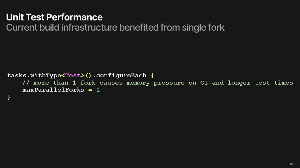 Reducing Build Times by 50%: A Story of Tools, Data, and Persistence — slide 29