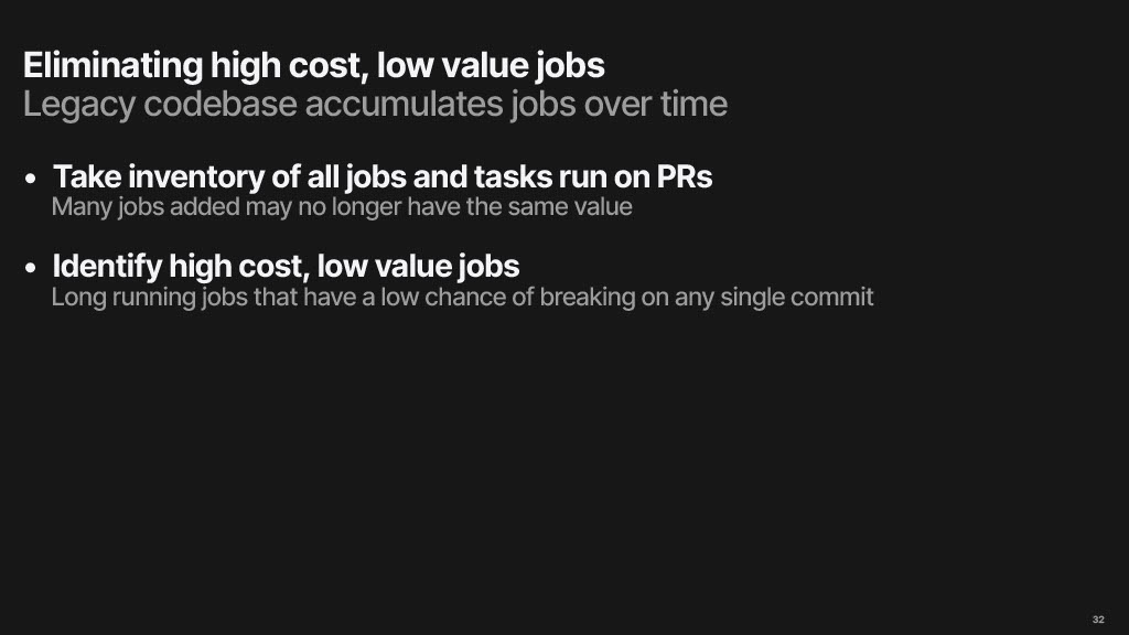 Reducing Build Times by 50%: A Story of Tools, Data, and Persistence — slide 32