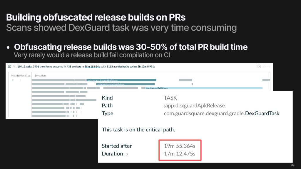 Reducing Build Times by 50%: A Story of Tools, Data, and Persistence — slide 33