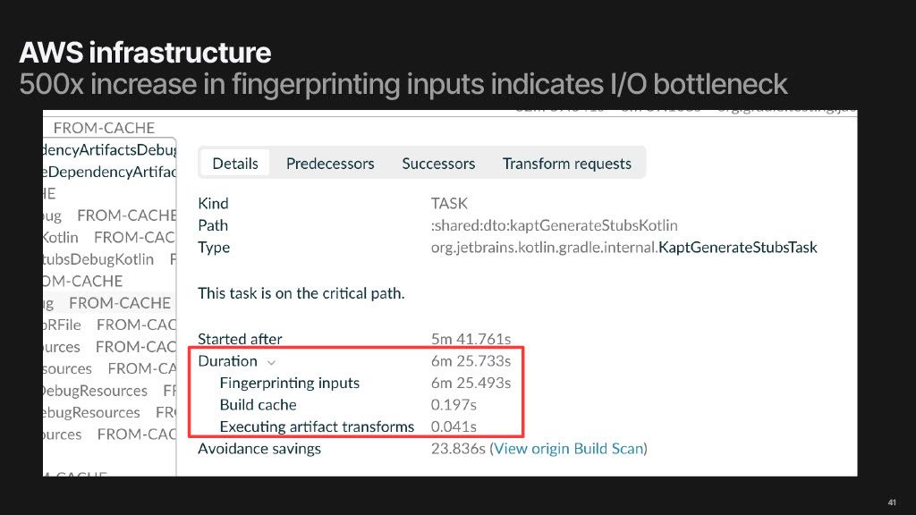 Reducing Build Times by 50%: A Story of Tools, Data, and Persistence — slide 41