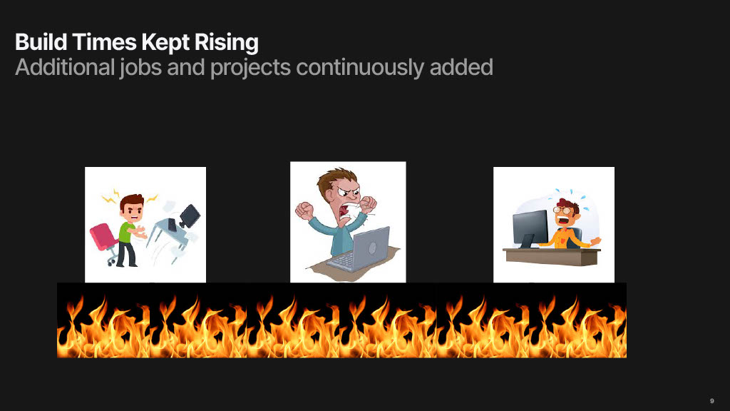 Reducing Build Times by 50%: A Story of Tools, Data, and Persistence — slide 9