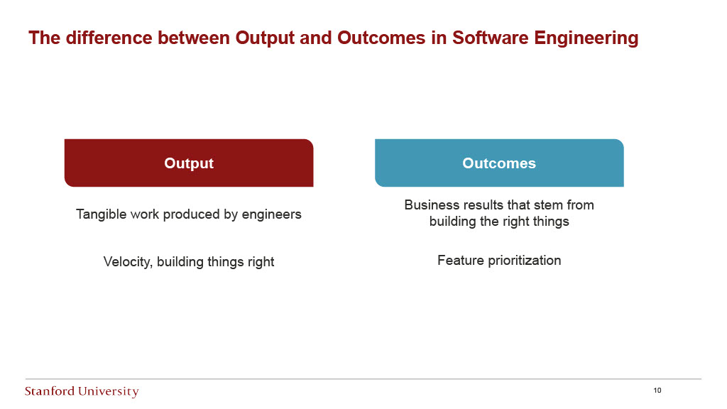 Stanford Research: Measuring Software Engineering Productivity — slide 10