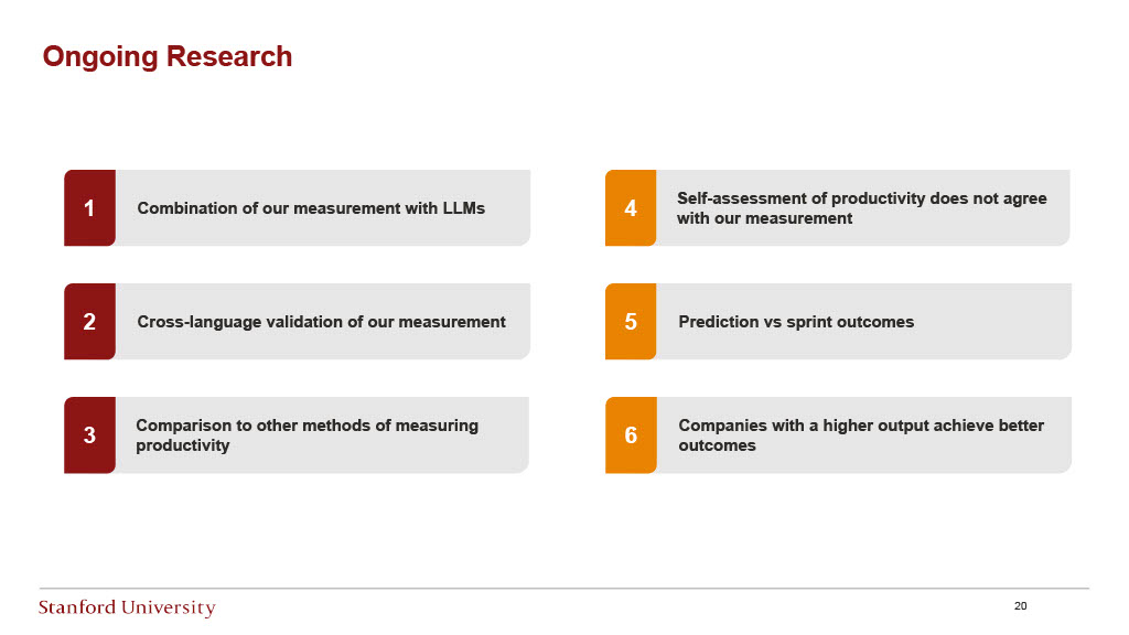 Stanford Research: Measuring Software Engineering Productivity — slide 20