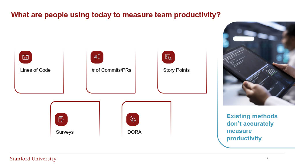 Stanford Research: Measuring Software Engineering Productivity — slide 4