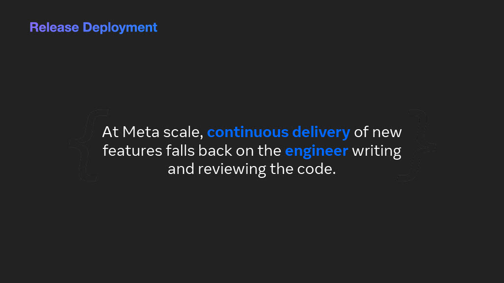Moving Faster and Reducing Risk: Using LLMs in Release Deployment — slide 3
